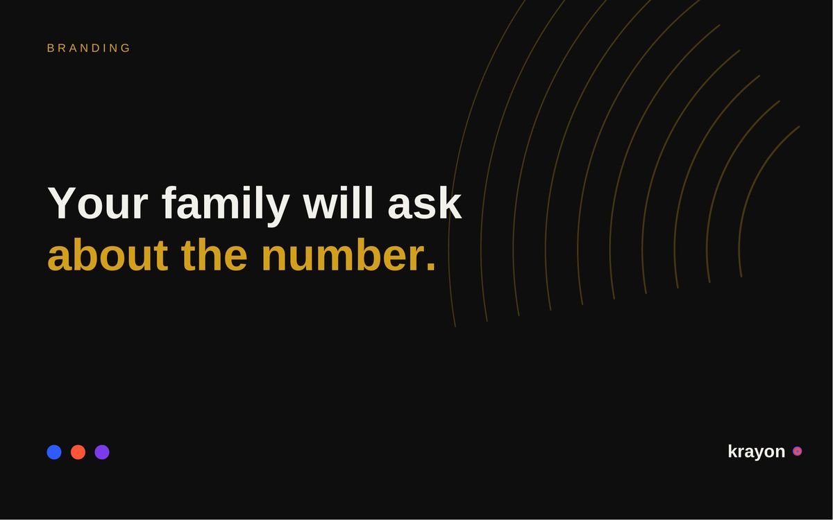 Brand name numerology, what it can and cannot tell you